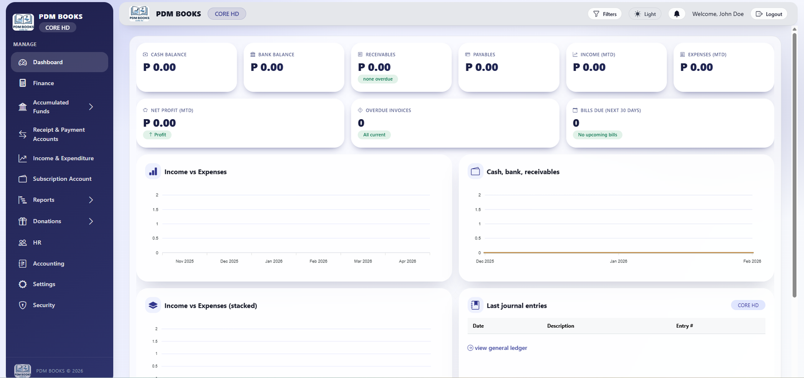 PDM Books Dashboard